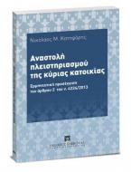 Αναστολή πλειστηριασμού της κύριας κατοικίας