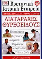 Διαταραχές θυρεοειδούς