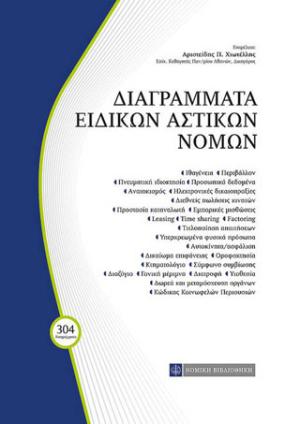 Διαγράμματα Ειδικών Αστικών Νόμων