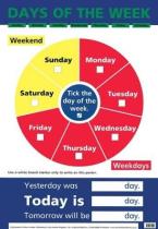 DAYS OF THE WEEK